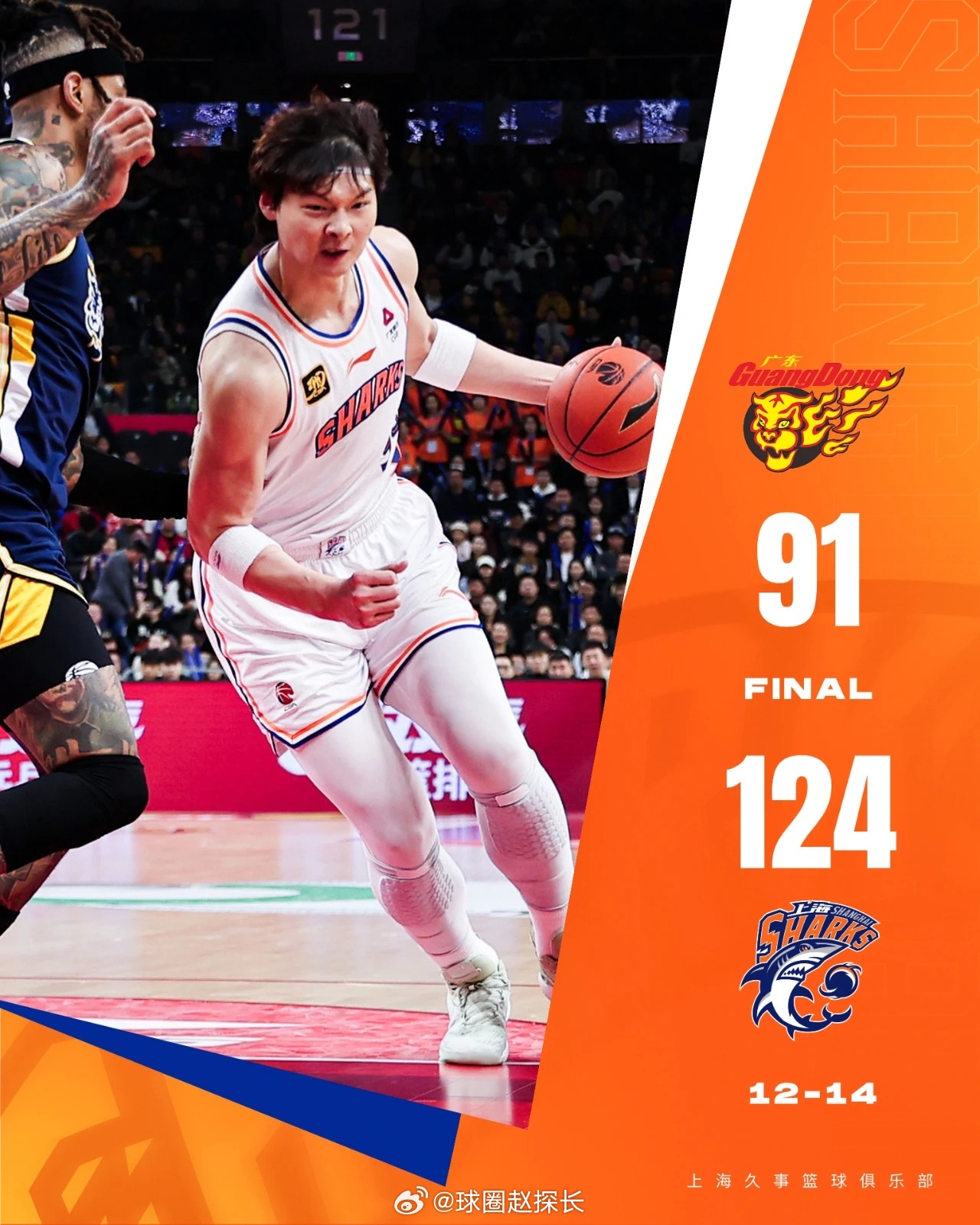 意甲赛程吃紧，广厦男篮转会期主帅复盘，话题不断，球探报告显示潜力 