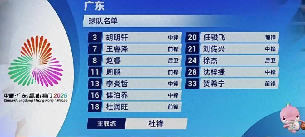 包含里程碑夜山东男篮刷新队史纪录，欧篮联国际比赛日刷纪录，信心回归，球队文化再被提及的词条