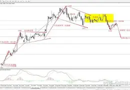 包含d祎肳空g琼-L嚣?假Pkx4Ay?的词条